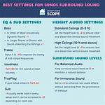 What Are the Settings for Surround Sound on Onkyo?