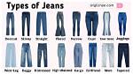 What Are the Three Types of Jeans?