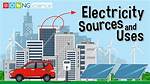What Are the Uses of Photo Electricity?