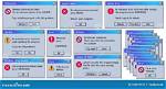 What Are the Various Error Messages?