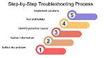 What Are Two Common Problems When Troubleshooting a Circuit Board?