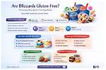 What Blizzards Are Gluten Free at Dairy Queen?