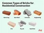 What Bricks Are Used to Build Houses?