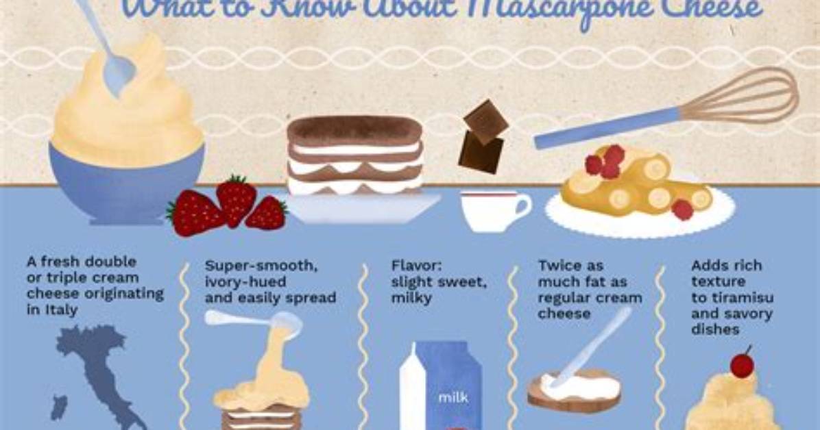 What Can Mascarpone Cheese Be Used for?
