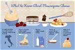 What Can Mascarpone Cheese Be Used for?