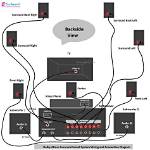 What Causes a Sound System to Cut out?