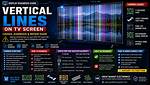What Causes Lines on Led Tv Screen?