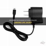 What Charger Does Altec Lansing Use?