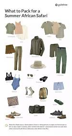 What Clothes to Pack for Savannah in January?