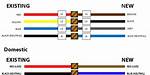 What Color Wires Connect Together?
