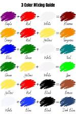 What Colors Do I Mix to Get a Cream Color?