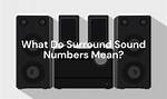 What Do Soundbar Numbers Mean?
