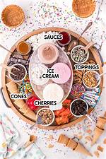 What Do You Call Ice Cream Toppings?