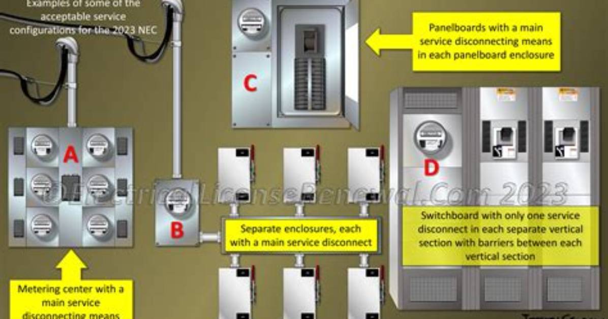 What Do You Mean by Disconnect to Reconnect?
