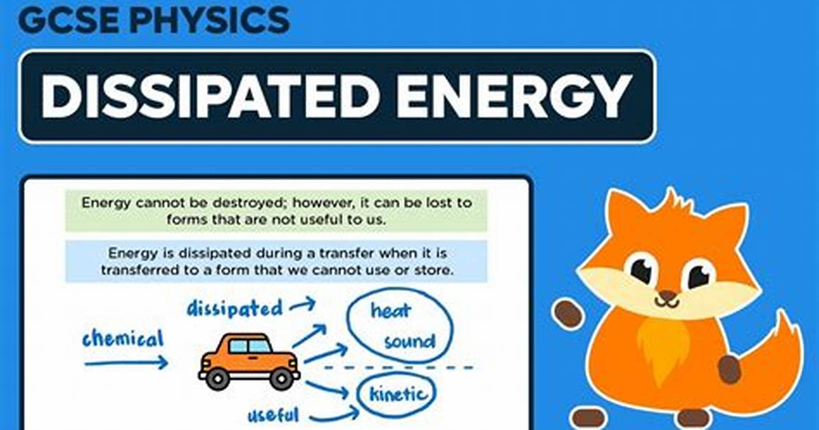 What Do You Mean by Dissipation?