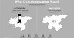 What Does Annexation Mean in Simple Terms?
