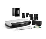What Does Bose Lifestyle 28 Series Iii Dvd System Do?