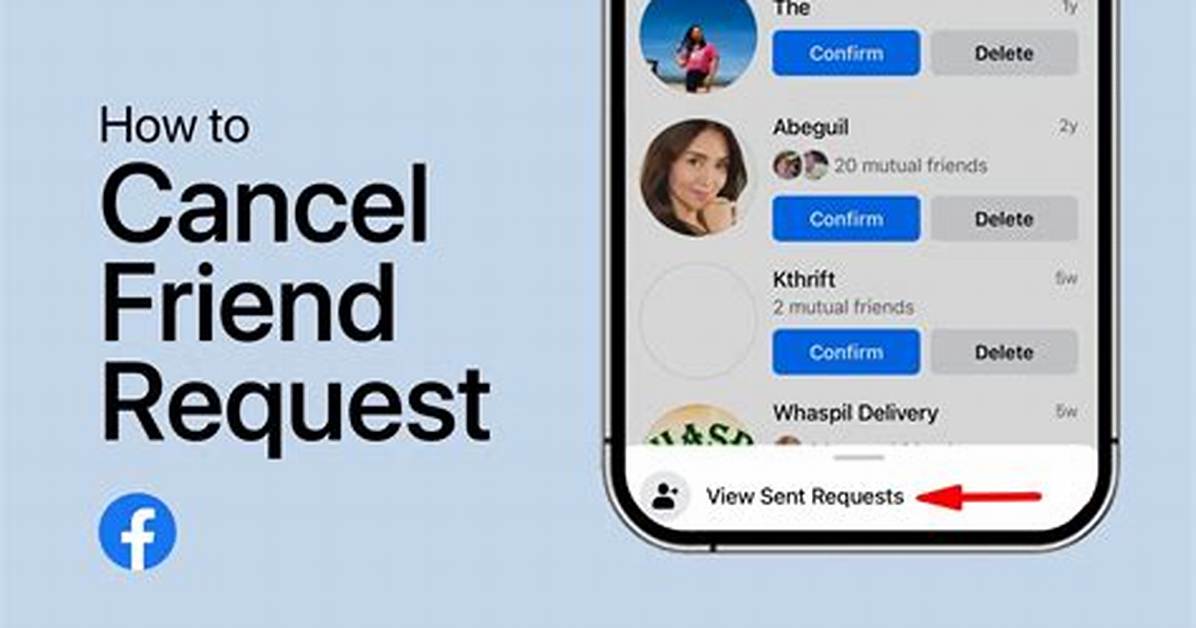 What Does Cancel Request Mean?