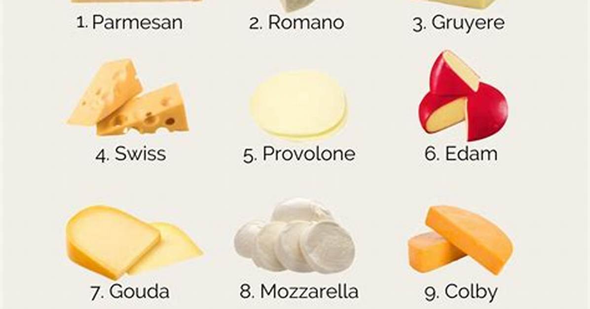 What Does Cheese Add?