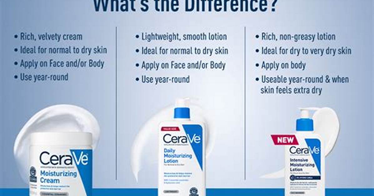 What Does Cream Provide for the Body?