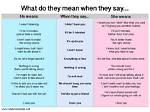 What Does It Mean When Someone Says Crystal Clear?