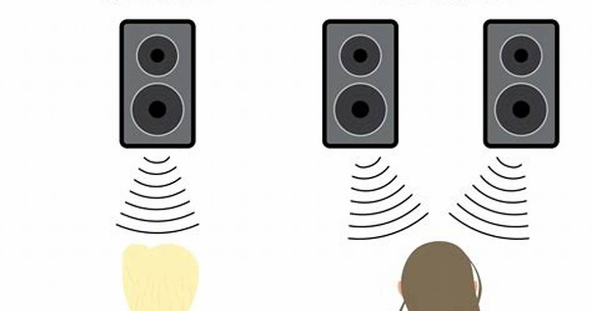 What Does It Mean When Your Stereo Keeps Turning off?