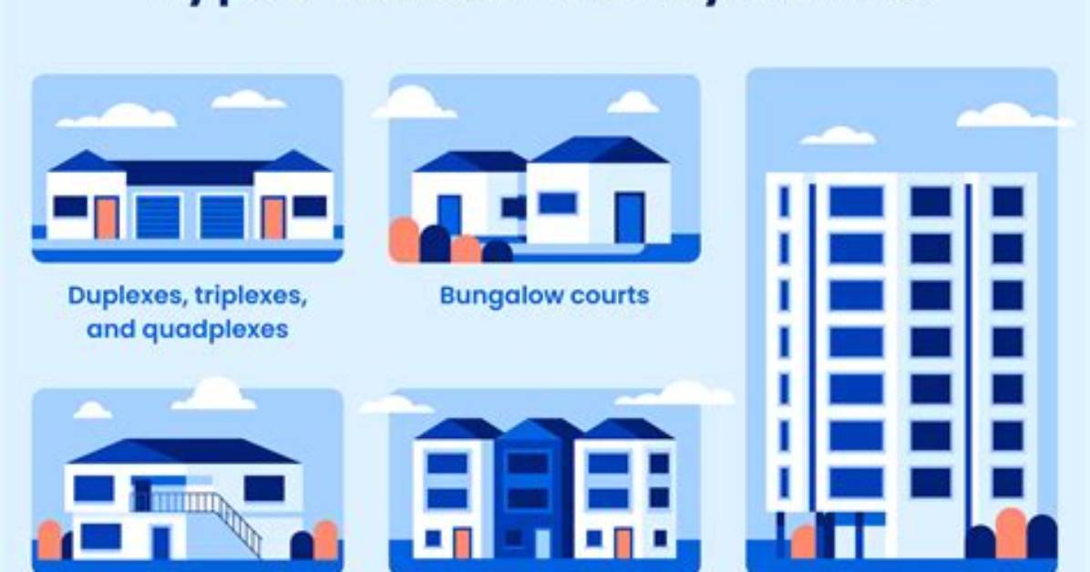 What Does Multi-Family Mean in Real Estate?