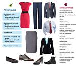 What Does Proper Dress Mean?