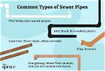 What Does Set of Pipes Mean?