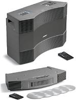 What Does the Acoustic Wave Music System Ii Look Like?