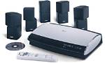 What Does the Bose Lifestyle 28 Dvd Player Do?