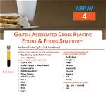What Foods Have Casomorphins?