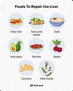 What Foods Help Repair Liver?
