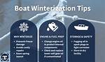 What Happens If I Don't Winterize My Sprinklers?