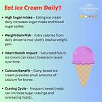 What Happens If You Leave Ice Cream in the Sun?