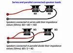 What Happens If You Wire Two Speakers in a Stereo?