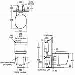 What Height Should a Wall Hung Toilet Be?