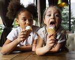 What Ice Cream Do People Like the Most?