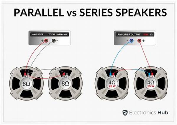 What If Speakers Are Connected Wrong?