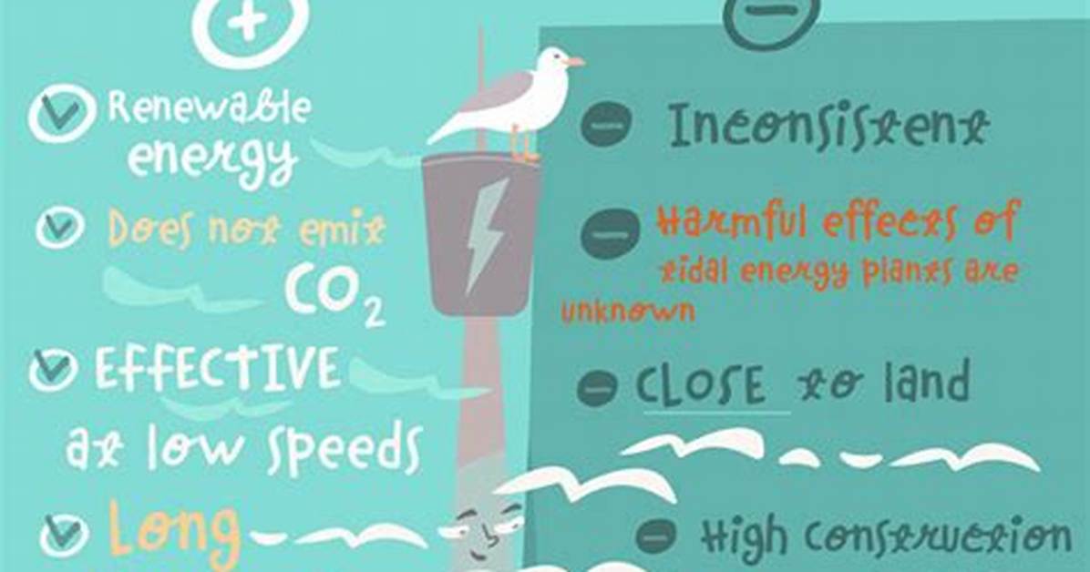 What Is a Disadvantage of Tidal Power