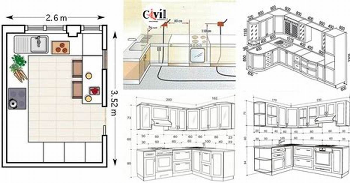 What Is a Standard Size Kitchen?