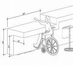 What Is Ada Compliant Counter Height?