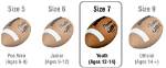 What Is an Intermediate Size Football?