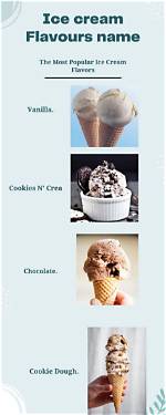What Is Another Name of Ice Cream?
