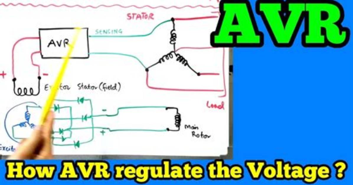 What Is Avr and How It Works?