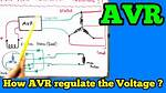 What Is Avr and How It Works?