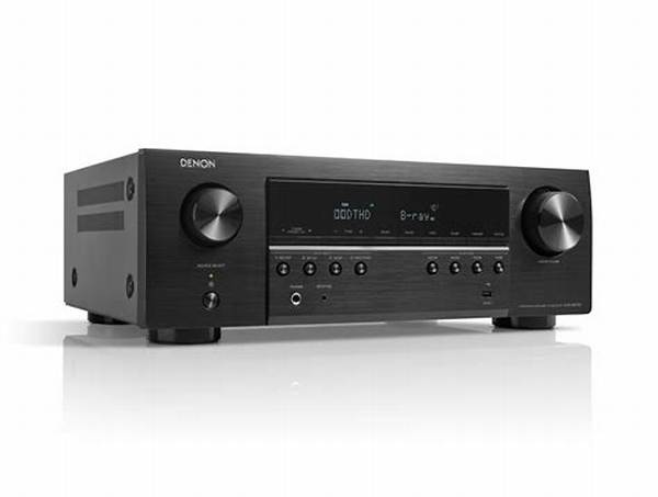 What Is Center Spread Denon?