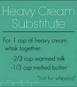 What Is Density of Heavy Cream?