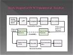 What Is Pcm on Av Receiver?