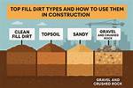 What Is Screen Fill Dirt?